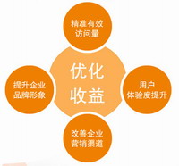 民用产品上半年营收缩水过半 需优化产品结构